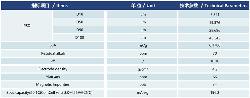 1761123133609983TMrf.png 05cdfff3-c5cd-473a-8111-963c73dc4b12.png