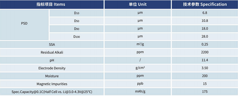 1dbcb3de-151c-4c09-80e2-0a824e2607dd.png