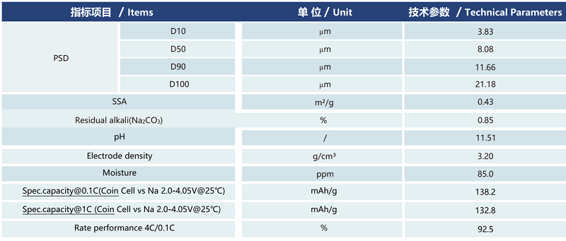 7e8ba7e2-7328-4d0b-92d4-986b43636fae.png