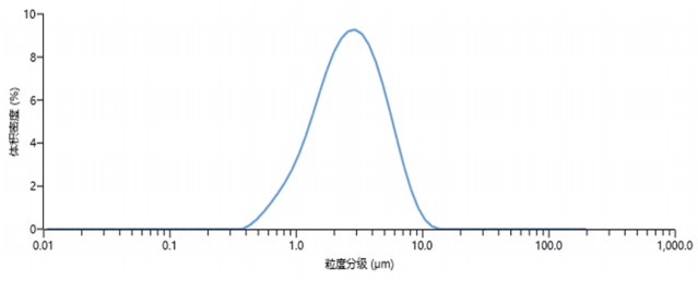 1a219024-ef32-4bf8-8eb9-54020f6326d6.png
